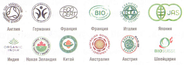 Сертификация органической косметики